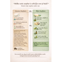 Body Soapbar Floral Delight